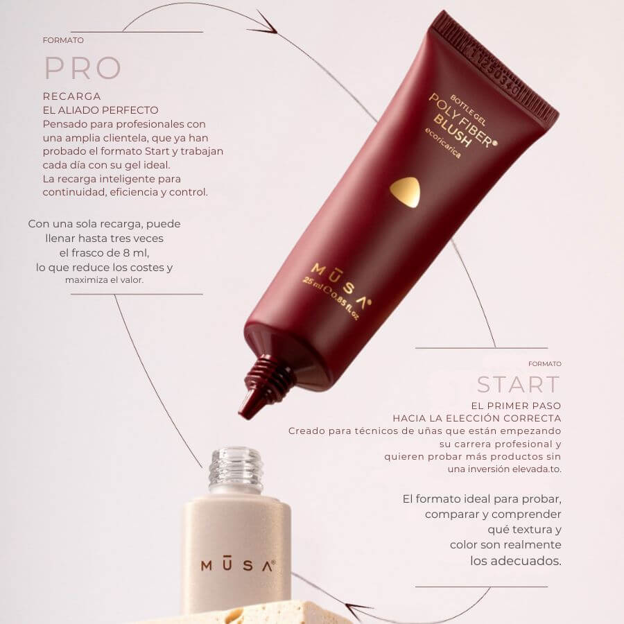 Botella de Poly Fiber® Gel Builder Blush, gel profesional reforzado con fibras poliméricas para uñas fuertes y naturales