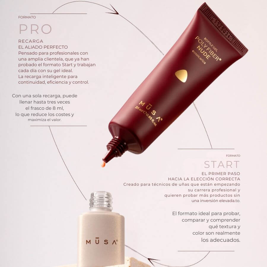 Botella de recarga Poly Fiber Gel Builder Nude en Botella, gel en botella profesional color nude reforzado con fibras poliméricas para uñas fuertes, naturales y duraderas.