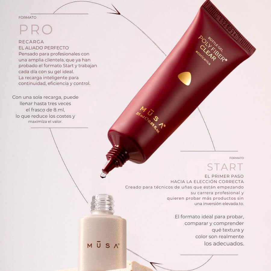 Botella de recarga Poly Fiber Gel Builder Clear, gel en botella profesional transparente reforzado con fibras poliméricas para uñas fuertes, naturales y duraderas.