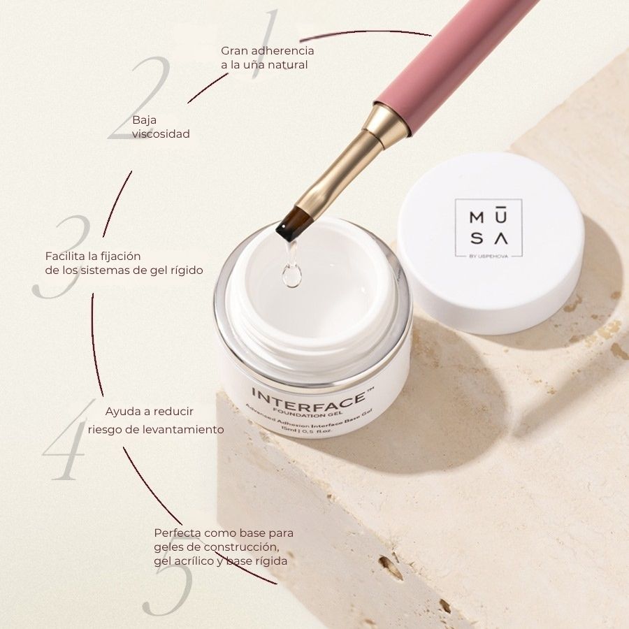 Definitiva Base adhesiva para gel contructor novedad en uñas musa nails