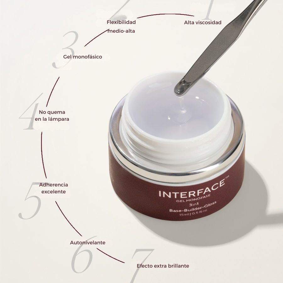 gel monofásico 3 en 1 Interface 15 ml base constructor y brillo