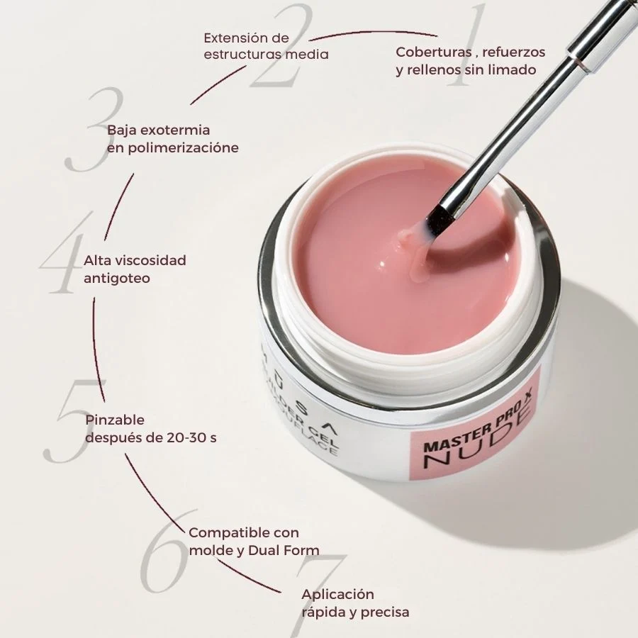 Builder Gel Master Pro X Nude 15 ml builder gel autonivelante de alta viscosidad para reconstrucción profesional